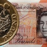 Kiedy premia uznaniowa staje się regulaminową